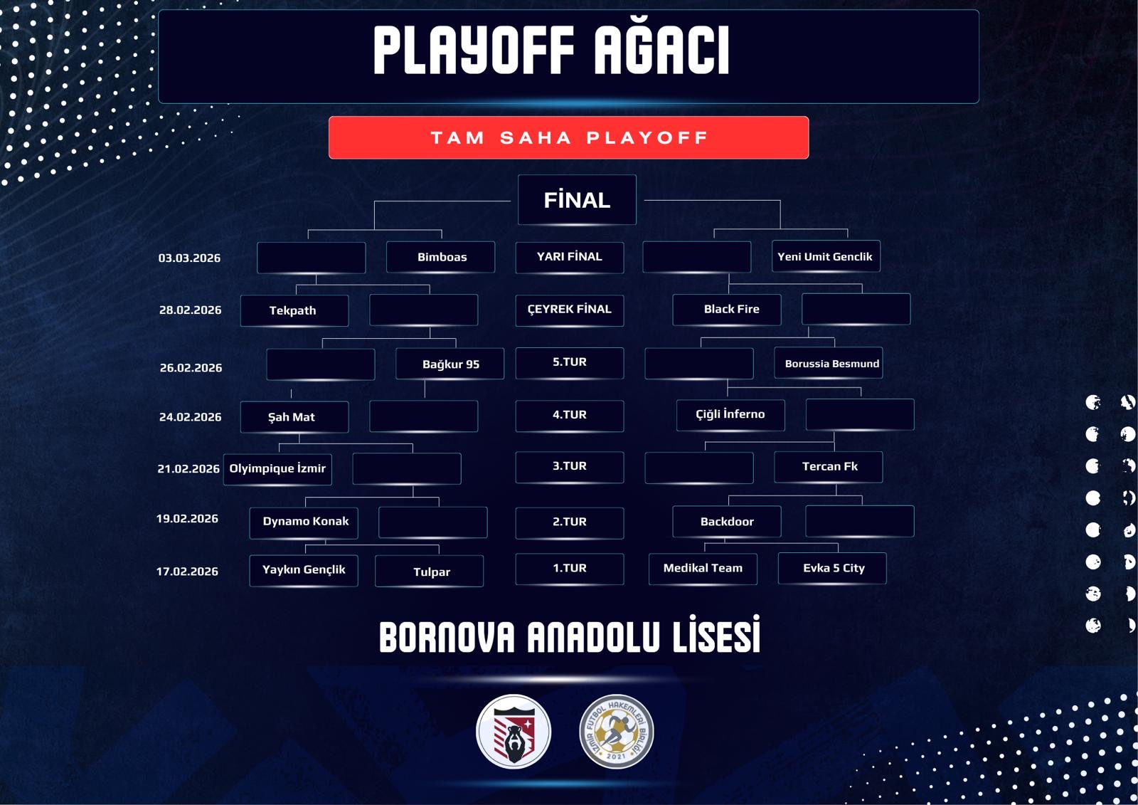 Play off ba�l�yor 