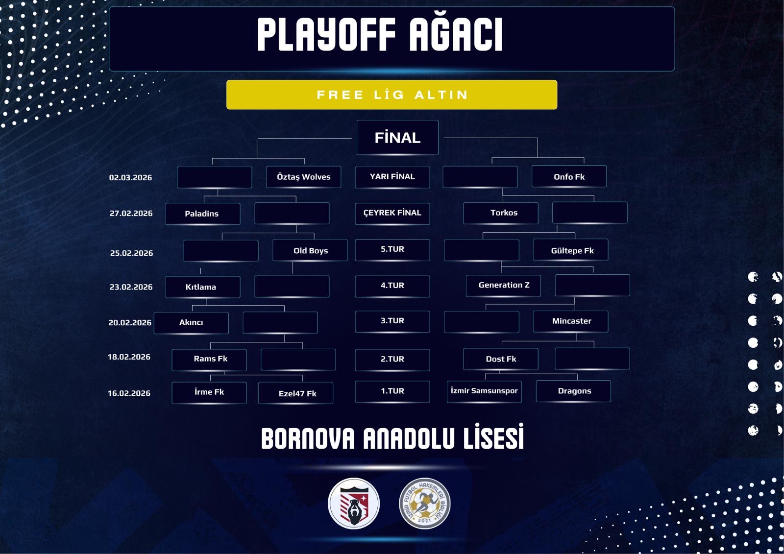 Play Offlar ba�l�yor 